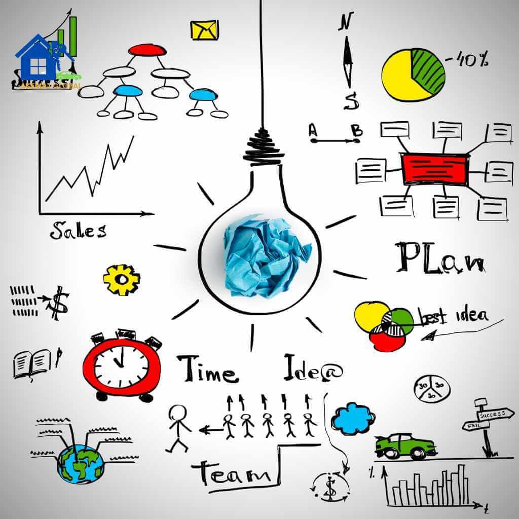 AkeMaj-Business Development