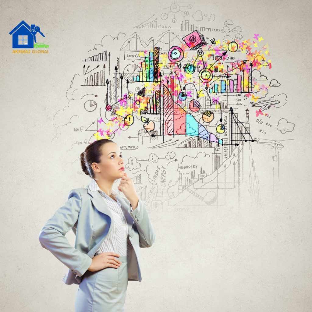 AkeMaj-Business Development