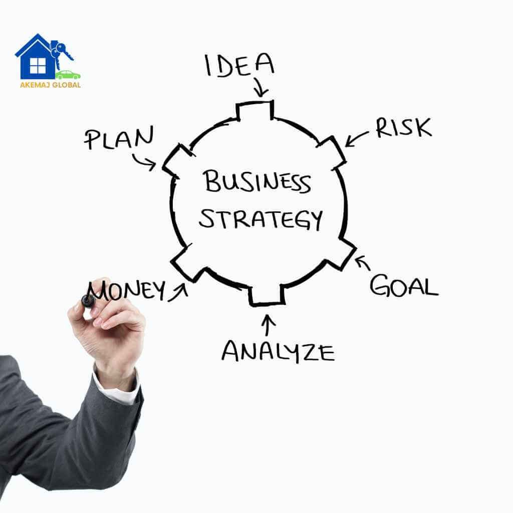 AkeMaj-Business Development