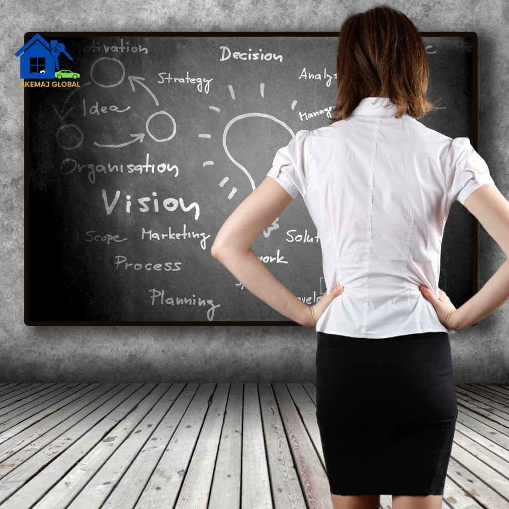 AkeMaj-Business Development